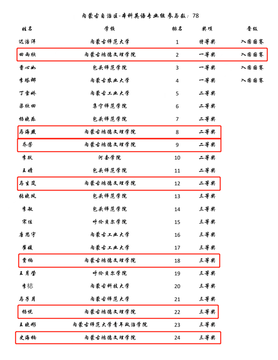 微信图片_20220718194944.png 微信图片_20220718194944.png