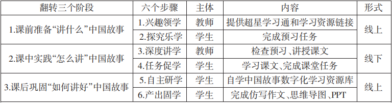 微信图片_20230113101146.png 微信图片_20230113101146.png