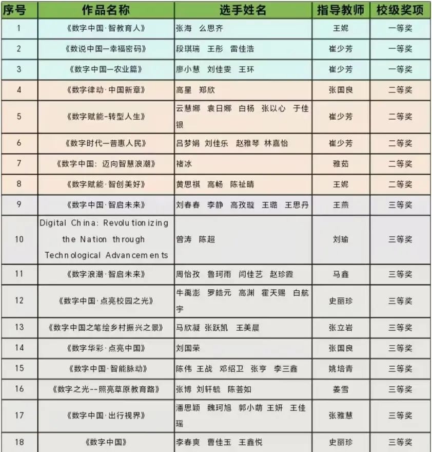 微信图片_20241029164050.jpg 微信图片_20241029164050.jpg