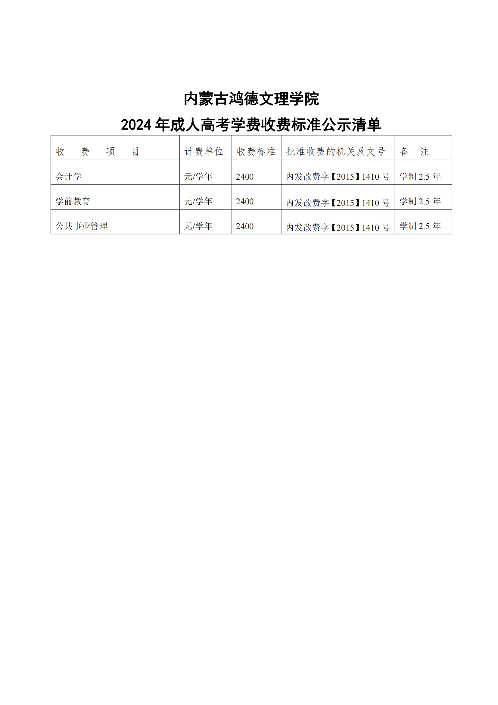 成人高考学费收费标准公示清单_00.png