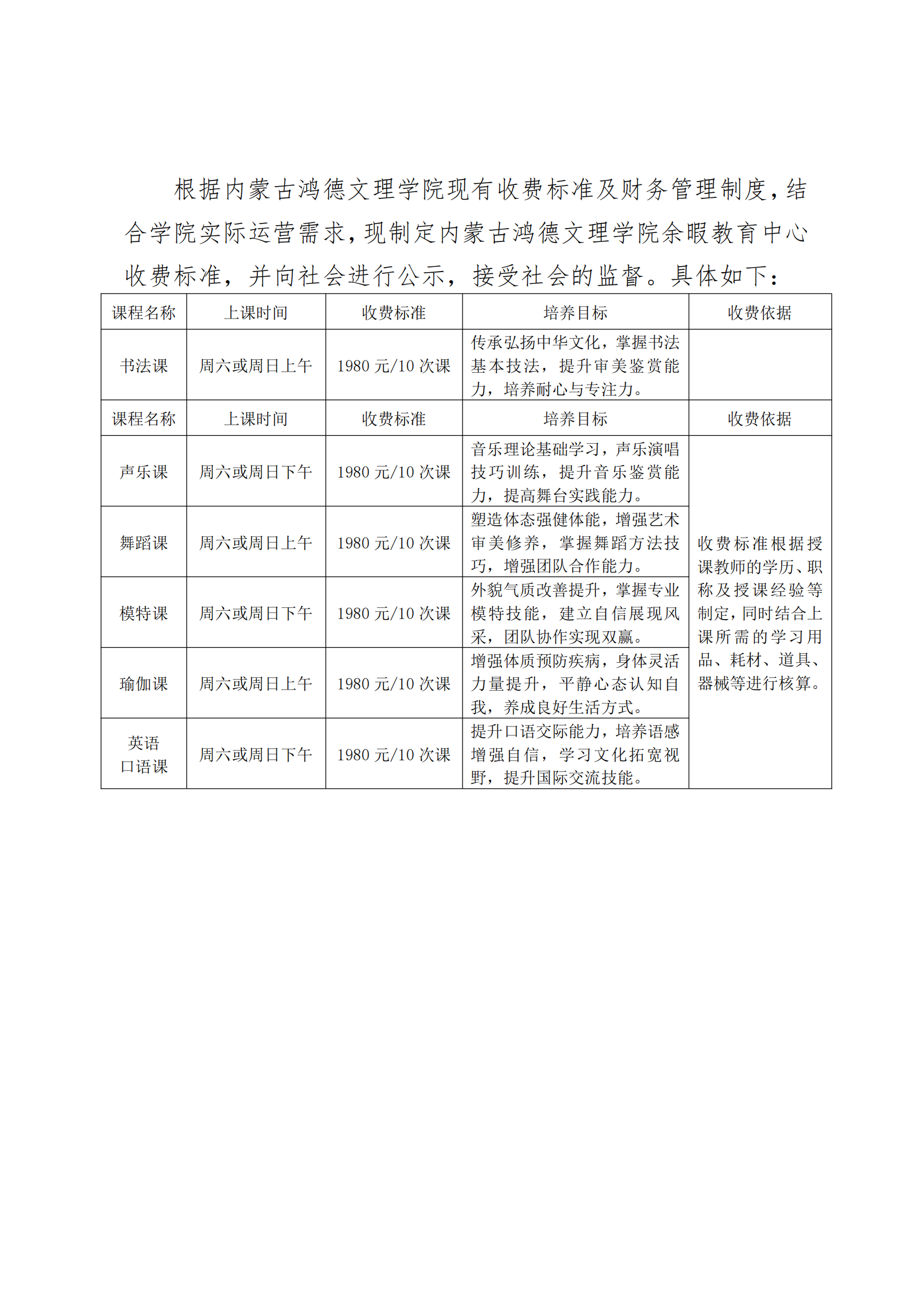 内鸿院办发〔2025〕7号(1)_01.png