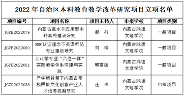 广西财经学院分数线_第一财经财经夜行线_广西科技大学鹿山学院 江苏分数