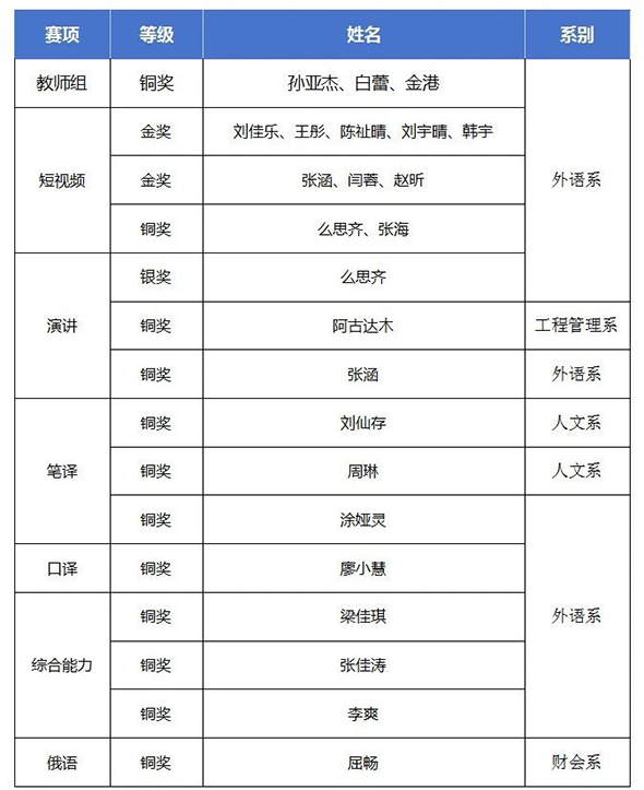 微信图片_2025-11-05_224136_267.jpg 微信图片_2025-11-05_224136_267.jpg