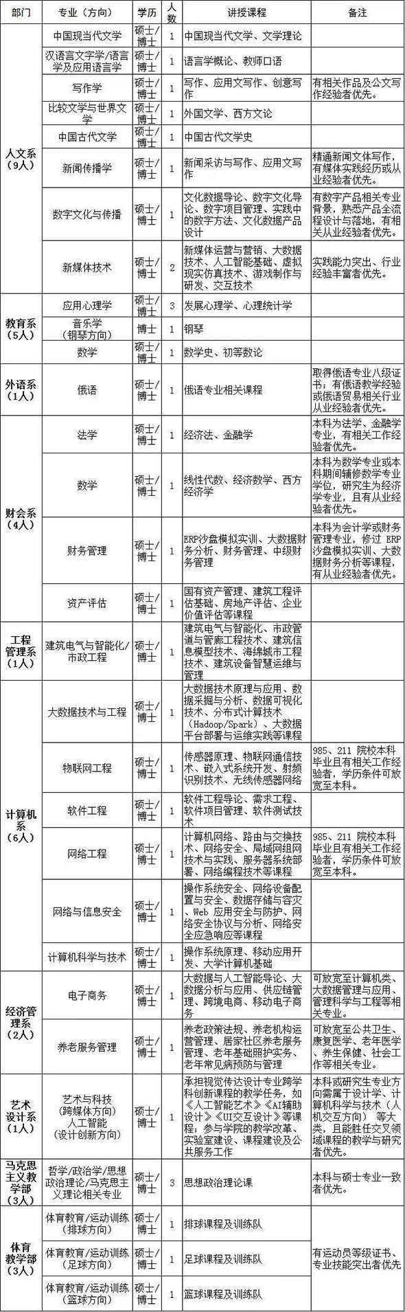 微信图片_20260318081334_659_69.jpg