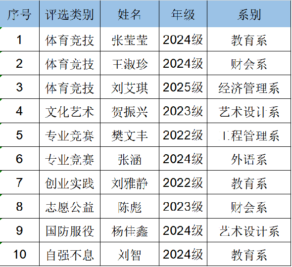 微信图片_20260506173509.png