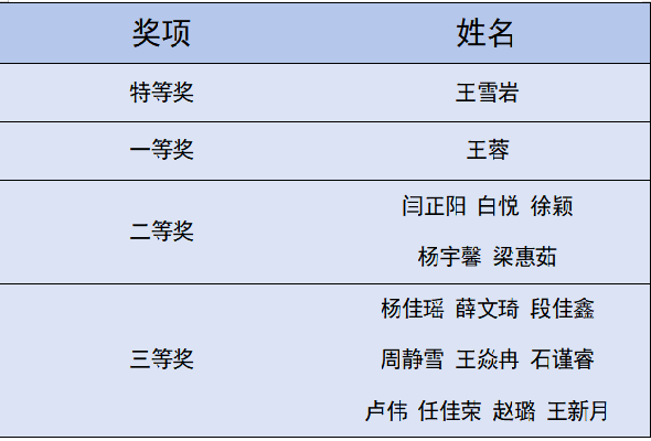 3.png 3.png