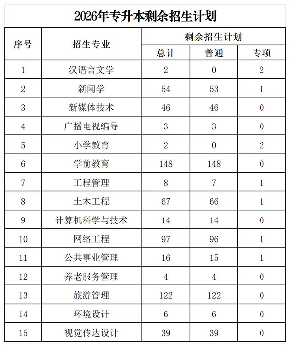 微信图片_20260524215525_33_2.jpg