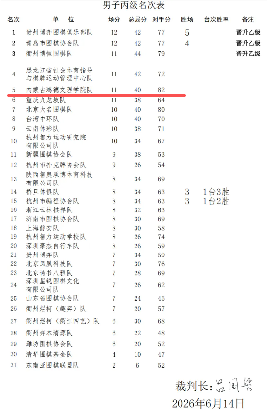 微信图片_20260615214956.png 微信图片_20260615214956.png