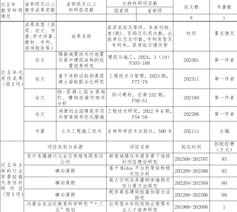 王小磊.png