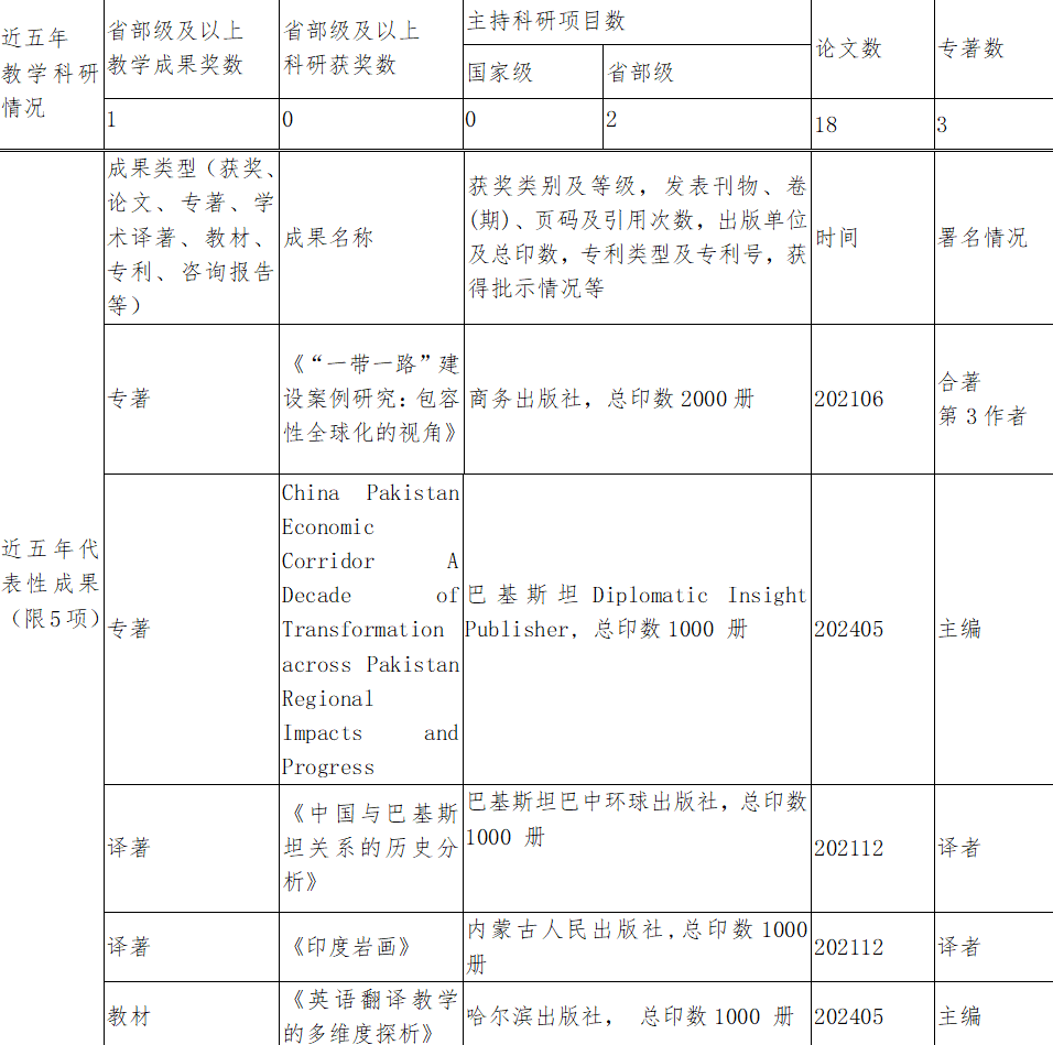 唐俊.png