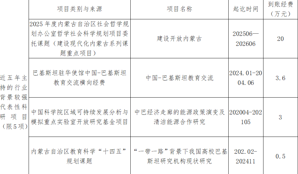 唐俊2.png
