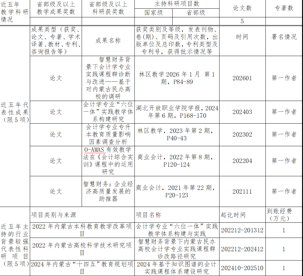 韩雪丽.png