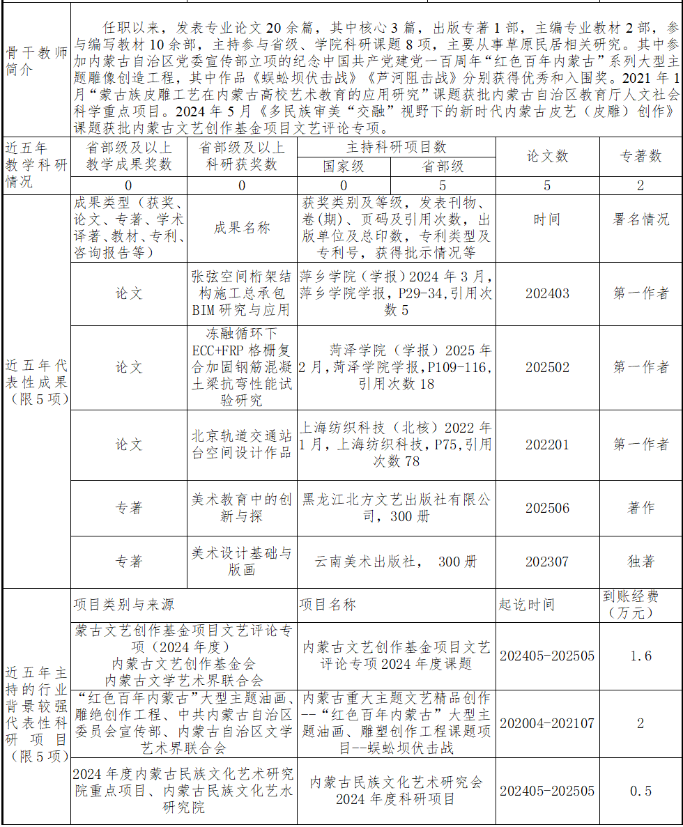 汪洋.png