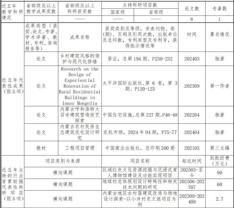 房宏伟.png