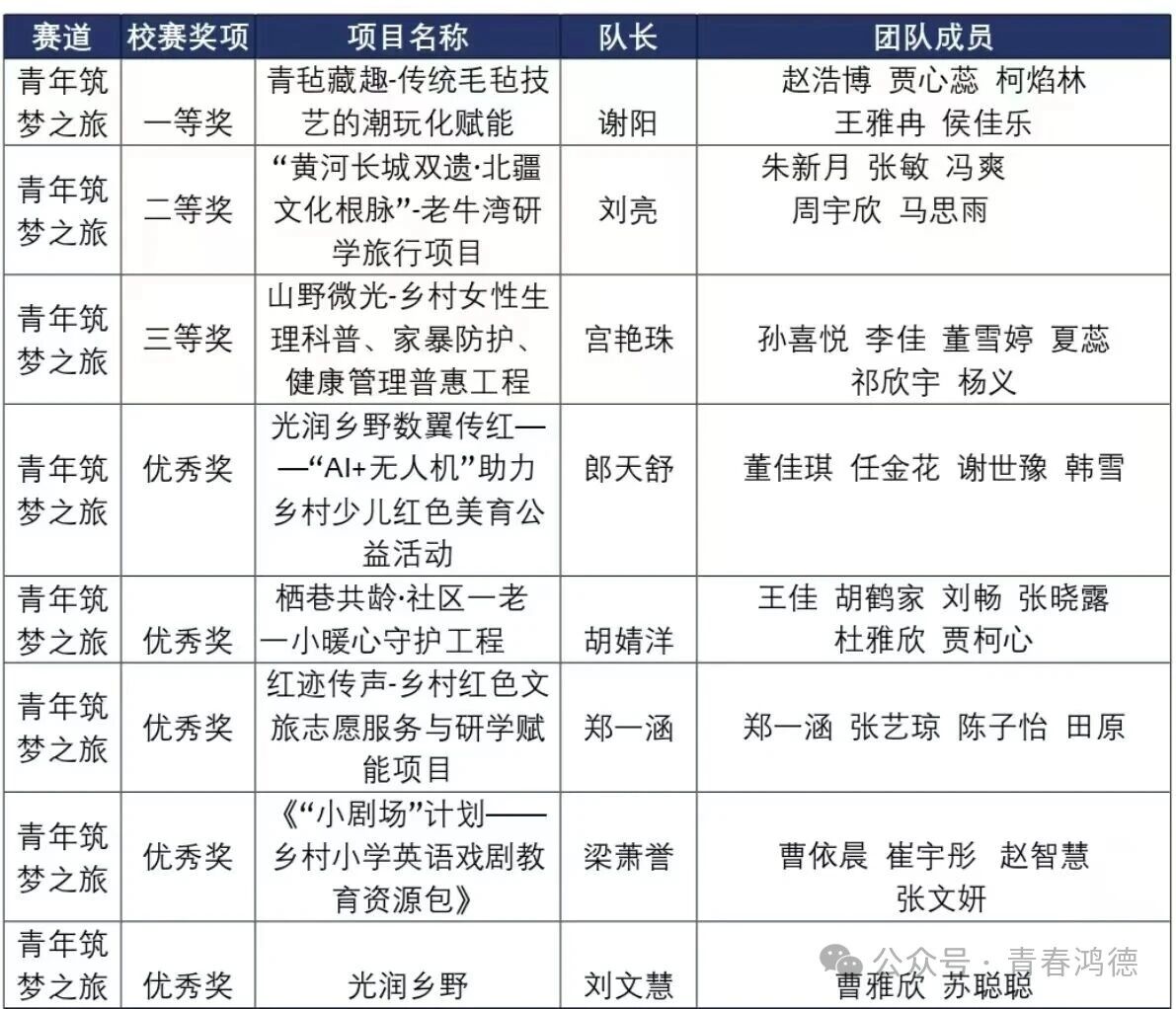 微信图片_2026-10-12_162702_484.jpg 微信图片_2026-10-12_162702_484.jpg