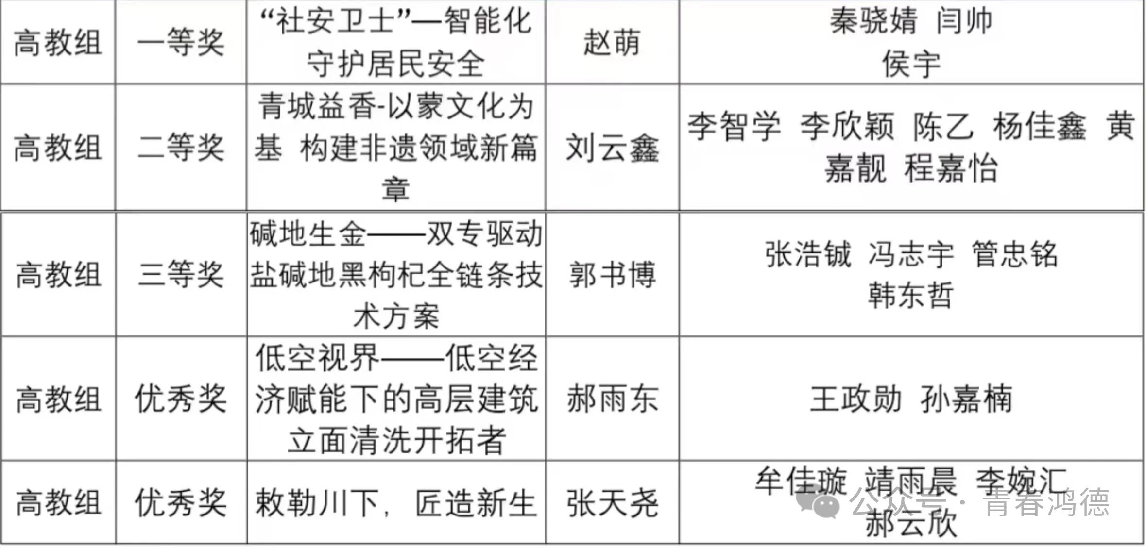 微信图片_2026-10-12_162710_231.jpg 微信图片_2026-10-12_162710_231.jpg
